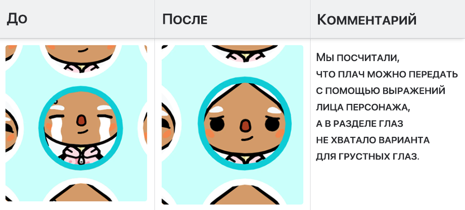 грустные глаза у персонажа
